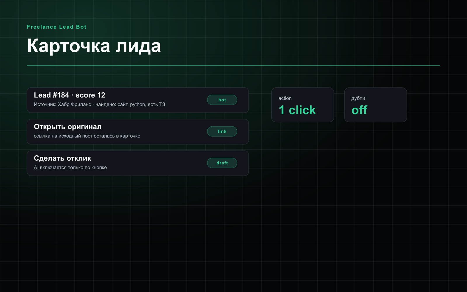 [ visual · monitored channels ]