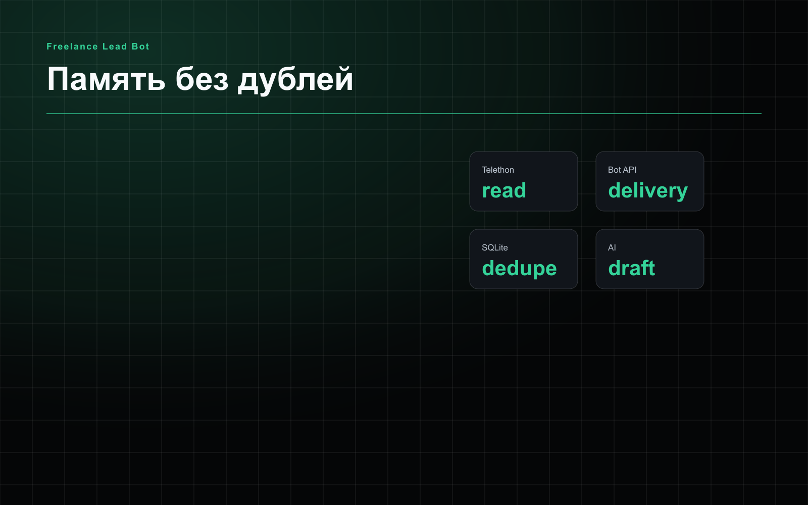 [ visual · reply action ]