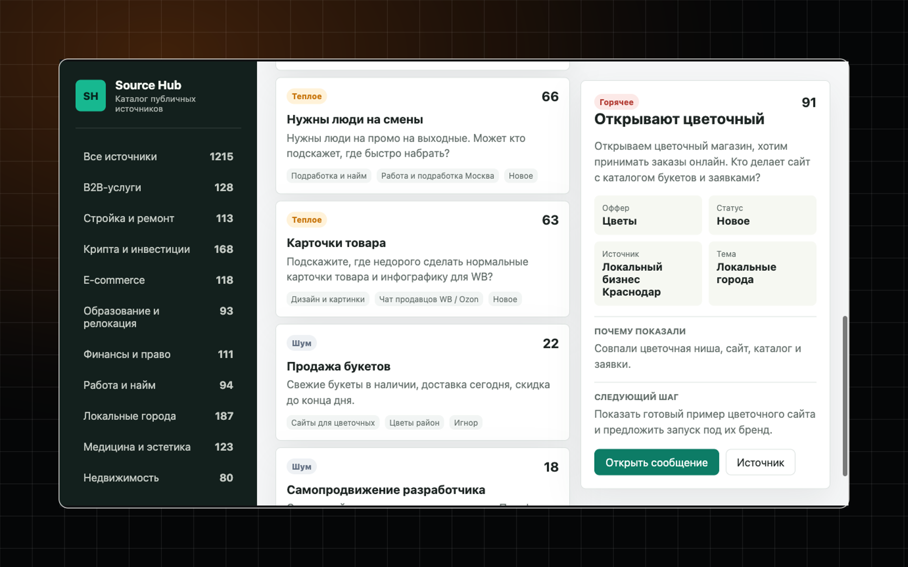 [ visual · source catalog → signal queue ]