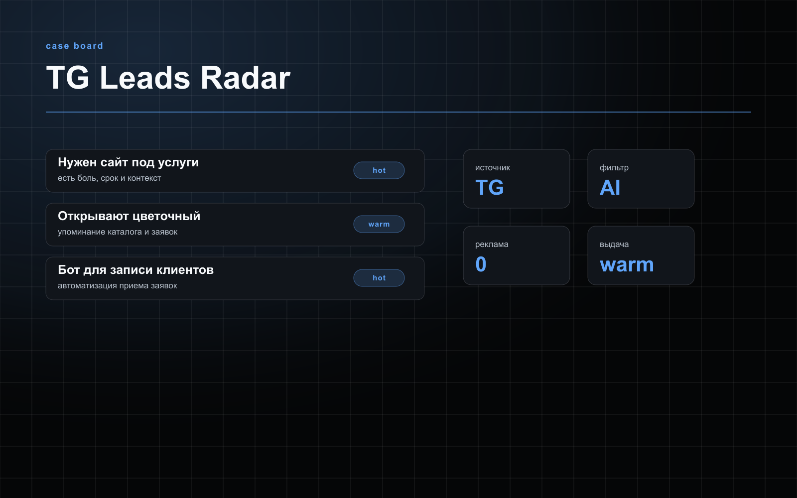 [ visual · message stream → scoring ]