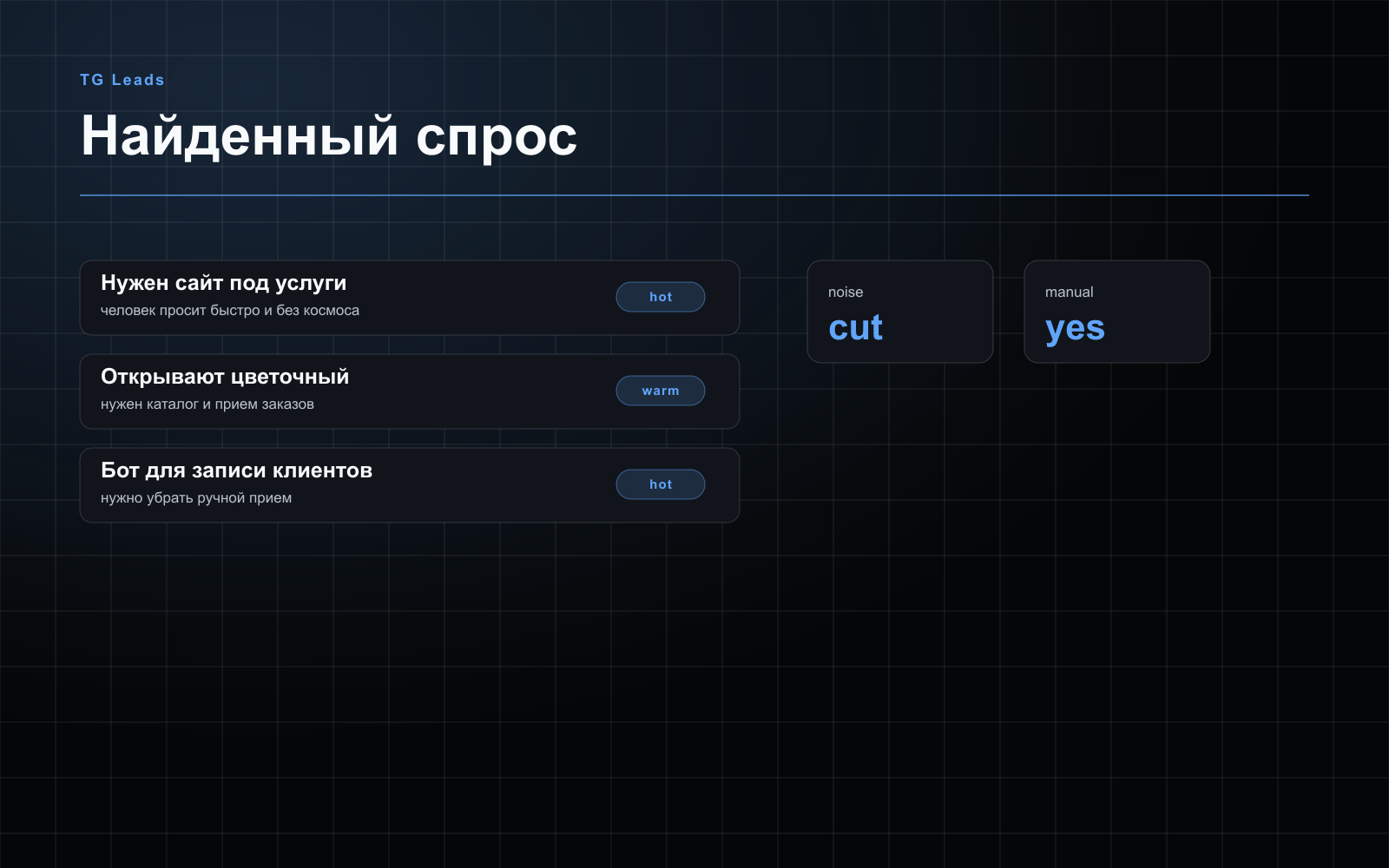 [ visual · channel list ]