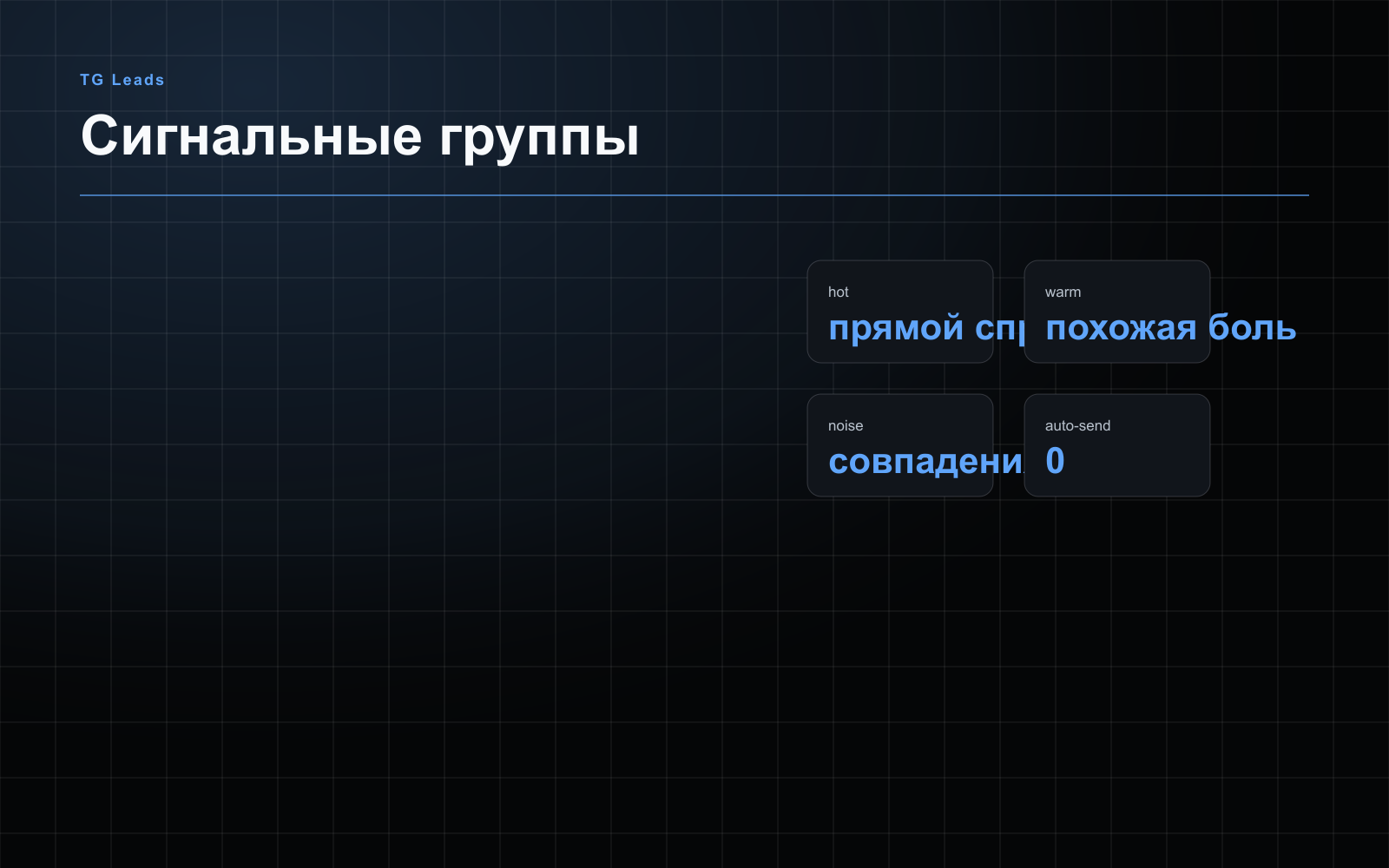 [ visual · AI score ]
